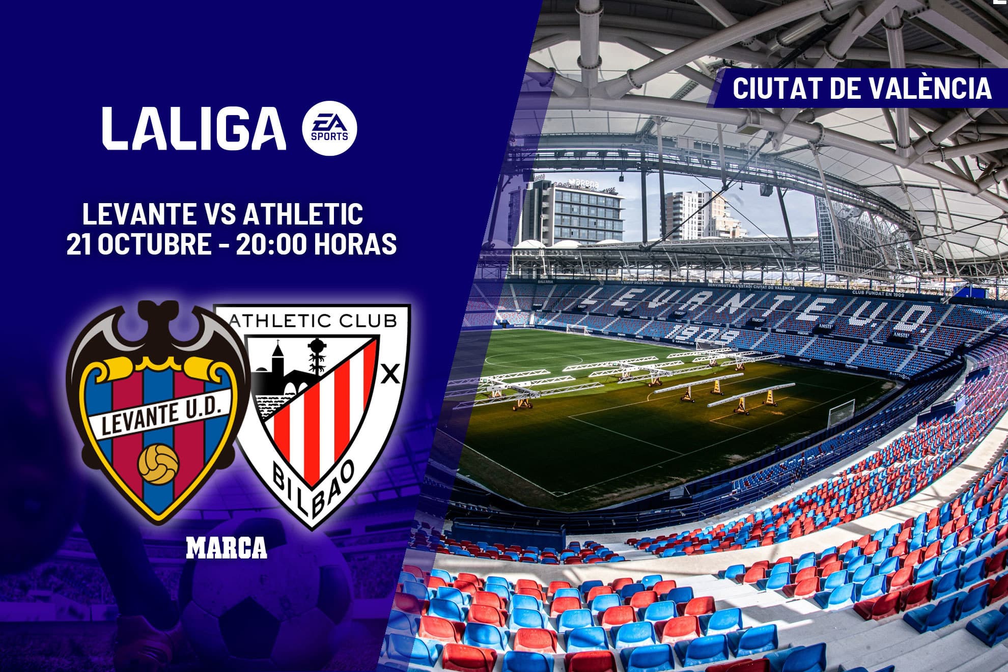 Levante - Athletic | Una noche para volver al verano: previa, análisis, pronóstico y predicción